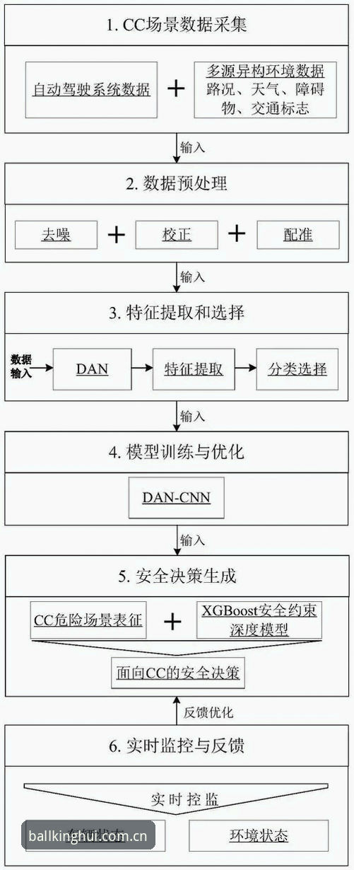 权威体育数据分析工具实用指南：从数据迷雾到精准决策
