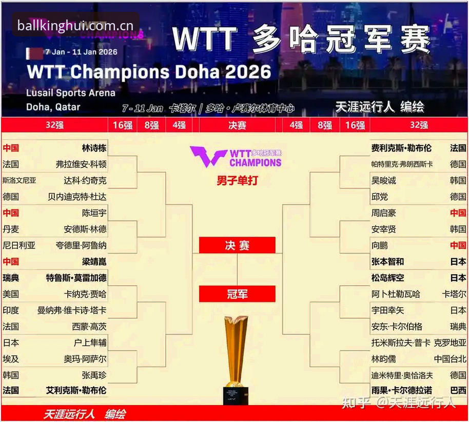 球王会赛事预测2026最新版本全面解析：数据驱动与实战表现的深度对比